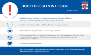 Corona Regeln Hessen - 2G regulär / 2G+ in Hotspots